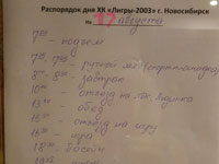 «Лигры» провели сборы в Сочи (Новосибирск, ЦЗВС)