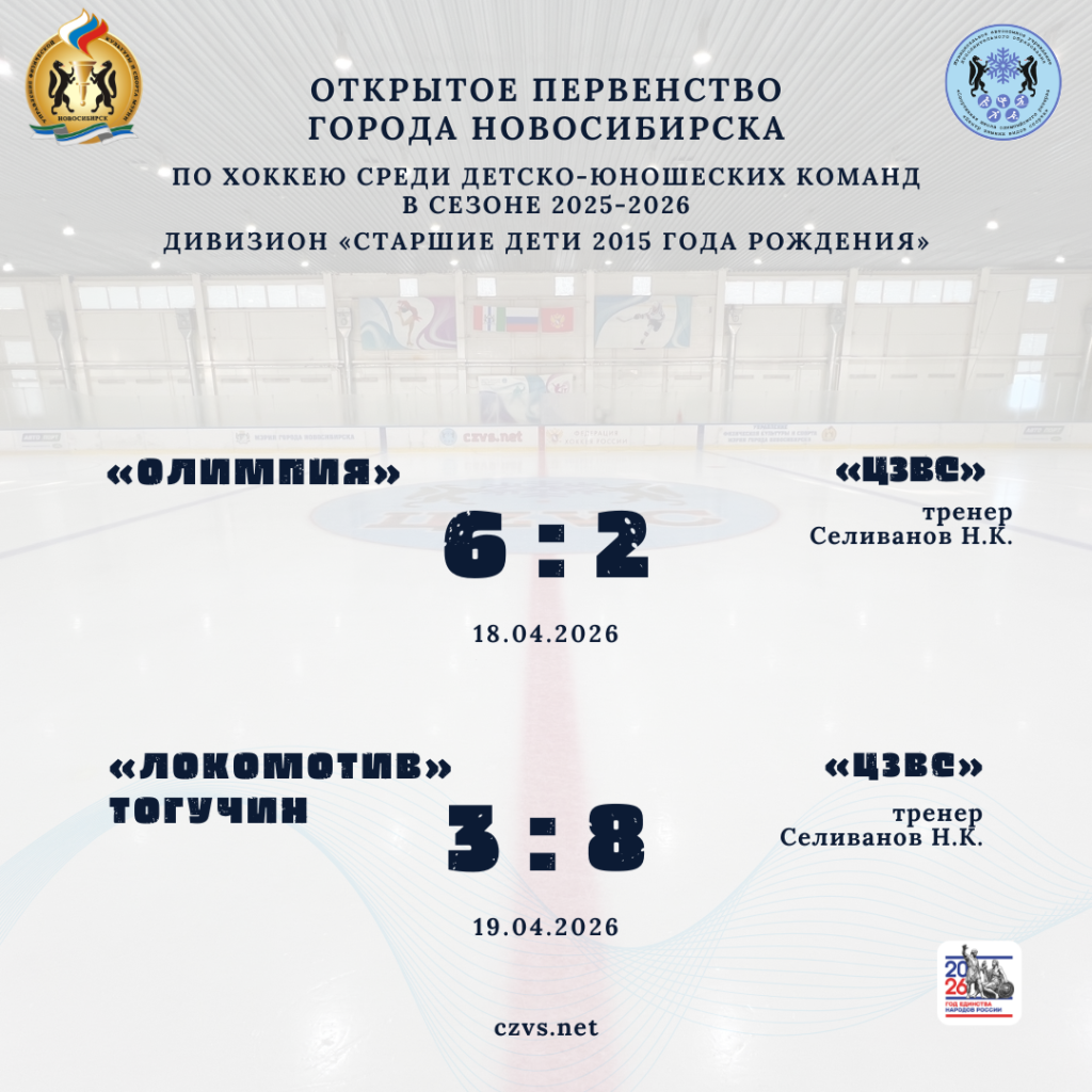 Первенство города Новосибирска и Новосибирской области по хоккею дивизион старшие дети 2015 года рождения