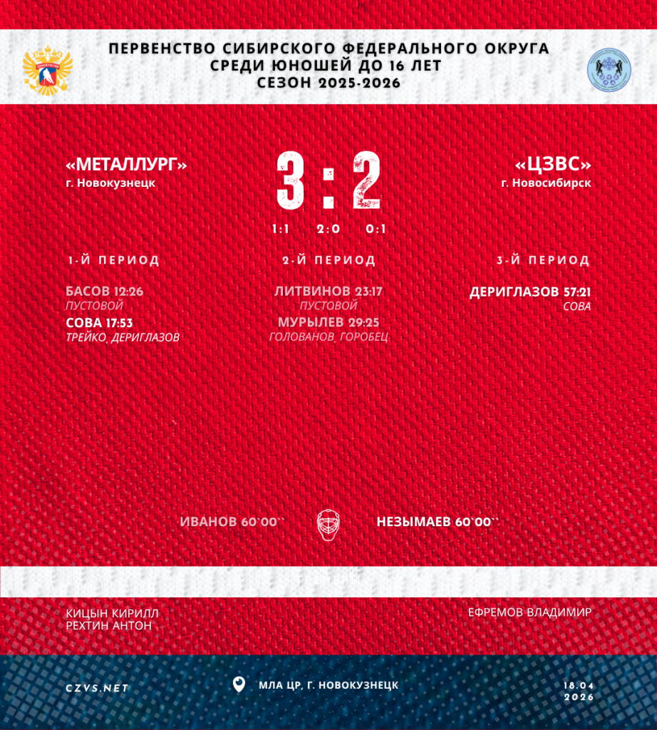 Первенство СФО по хоккею среди юношей до 16 лет «Металлург» - «ЦЗВС»