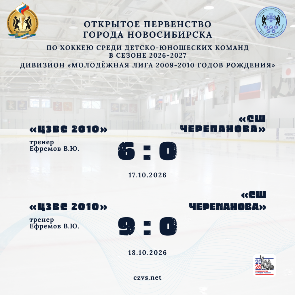 Первенство города Новосибирска и Новосибирской области по хоккею дивизион юниорская лига 2010 года рождения Первенство города Новосибирска и Новосибирской области по хоккею дивизион юниорская лига 2010 года рождения
