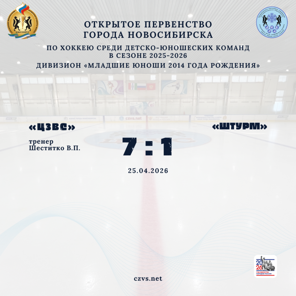 Первенство города Новосибирска и Новосибирской области по хоккею дивизион младшие юноши 2014 года рождения