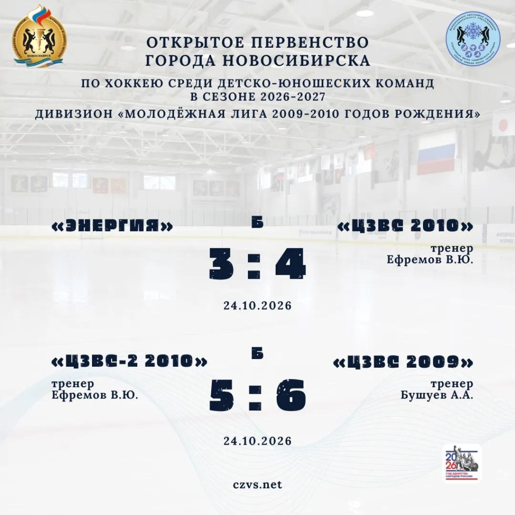 Первенство города Новосибирска и Новосибирской области по хоккею дивизион молодёжная лига 2009 года рождения