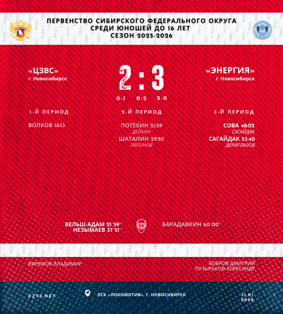 Первенство СФО по хоккею среди юношей до 16 лет «ЦЗВС» - «Энергия»