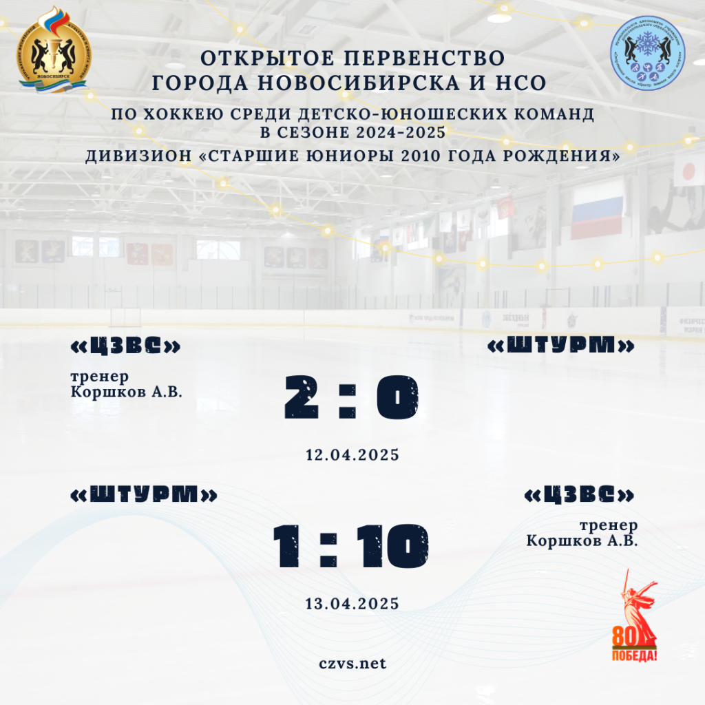 Первенство города Новосибирска и Новосибирской области по хоккею дивизион старшие юниоры 2010 года рождения Первенство города Новосибирска и Новосибирской области по хоккею дивизион старшие юниоры 2010 года рождения